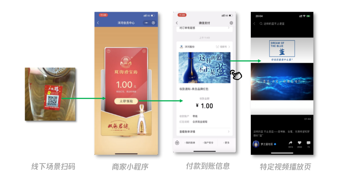 微信支付超强“工具箱”，七大能力助力品牌经营更高效！