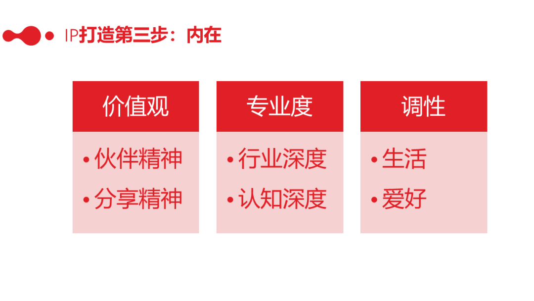 0个社群9个死，1万字长文带你社群运营从入门到寂寞"