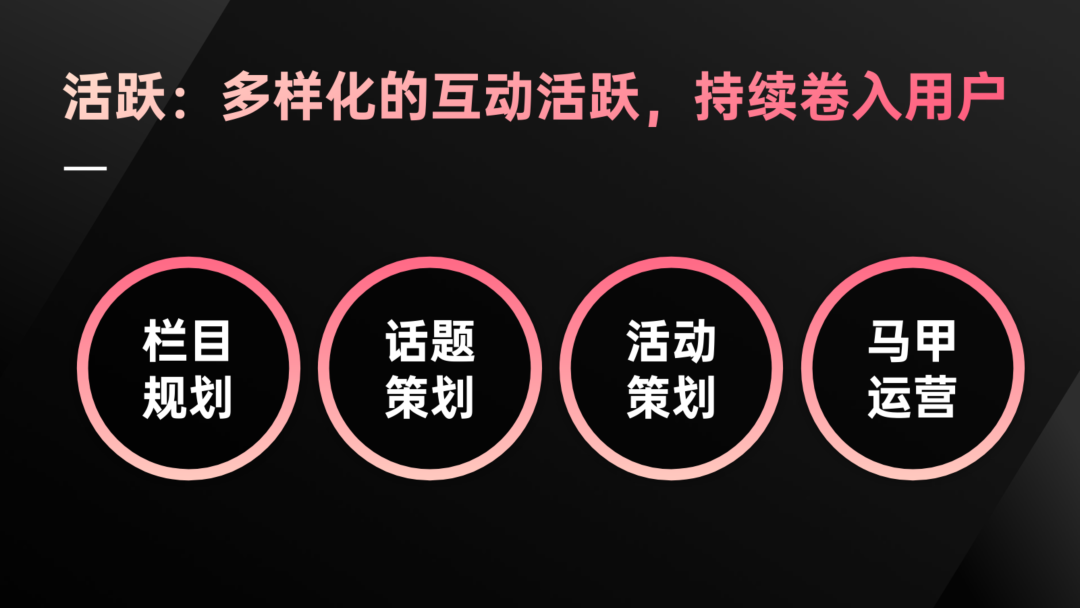 告别“无效私域”，6000字总结高粘性私域运营体系搭建实操指南